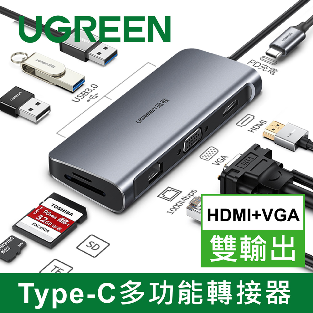 綠聯 Type-C多功能轉接器-HDMI 4K/USB3.0/SD/PD充電/GigaLAN網路卡