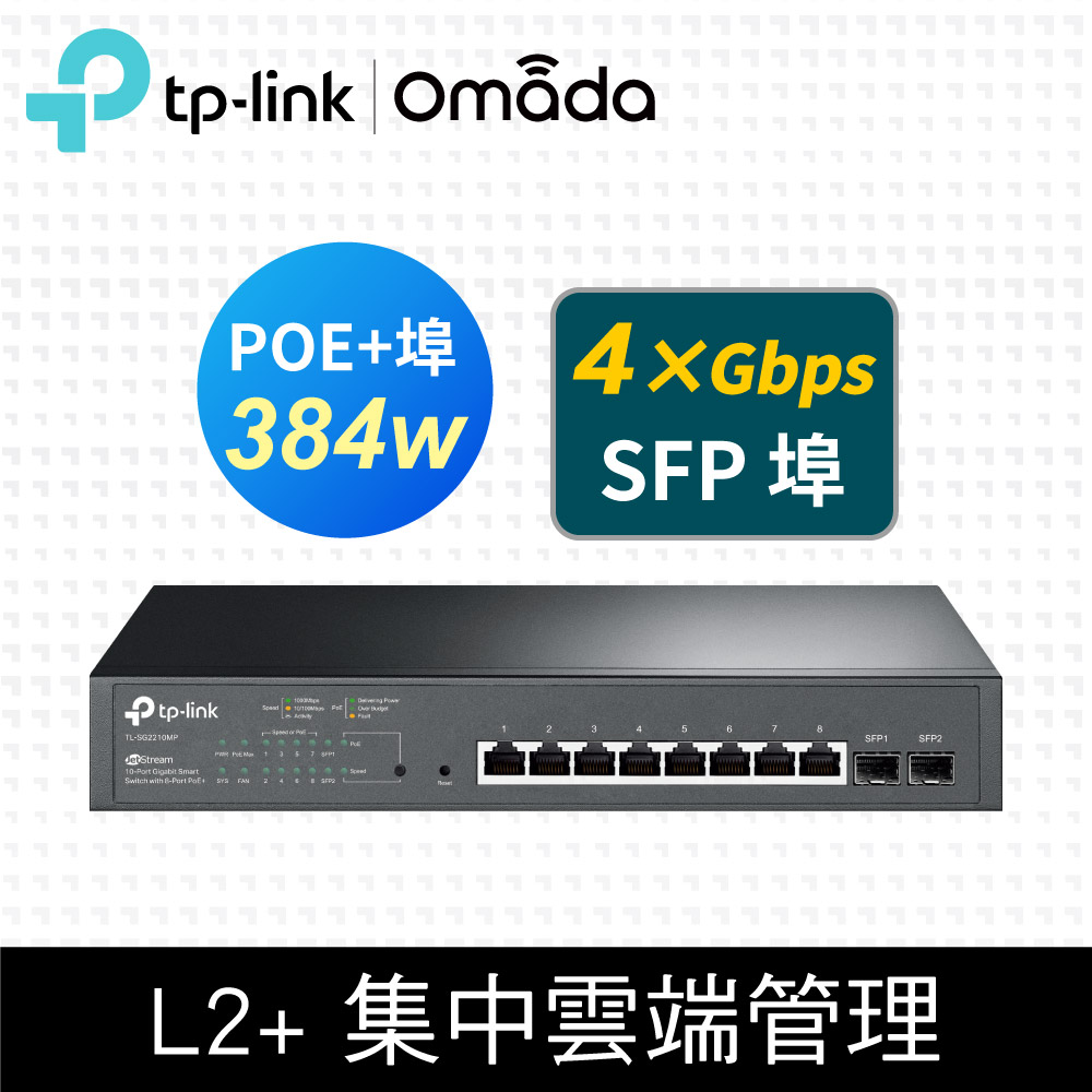 TP-Link TL-SG3428MP 28埠 Gigabit RJ45 SFP光纖埠 L2/L2+ 管理型 PoE switch交換器(384W)