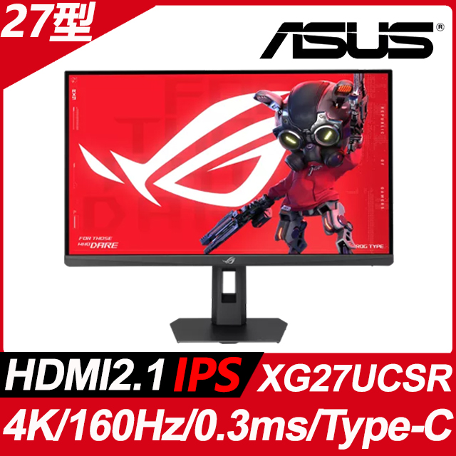 ASUS 華碩 ROG Strix XG27UCSR 是一款27型雙模式電競螢幕，支援4K解析度與160Hz高重新整理率，以及FHD解析度與324Hz極致重新整理率，反應時間僅0.3ms，確保遊戲畫面流暢無拖影。採用IPS面板，提供廣角視野與準確色彩表現，並具備G-Sync相容與FreeSync技術，有效消除畫面撕裂與卡頓。HDR400認證讓畫質更生動，支援HDMI 2.1、DP 1.4與Type-C介面，提供更強大的傳輸效能。原廠提供三年保固，品質與服務皆有保障，是追求高階遊戲體驗的玩家首選。