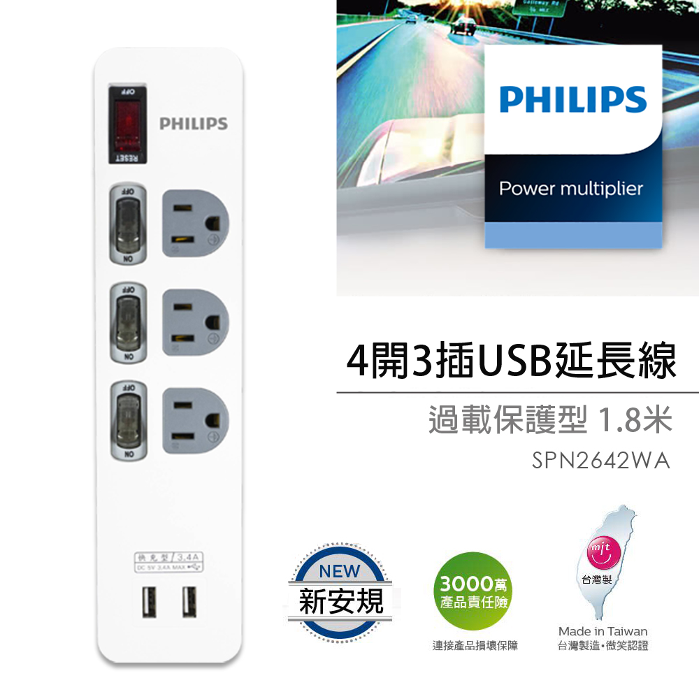 PHILIPS飛利浦 SPN2642WA/96 USB快充3.4A 4開3座延長線
