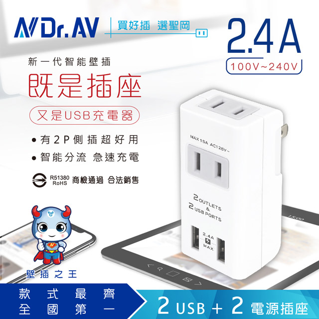 【NDr.AV 聖岡科技】TNT-56U 日本熱銷 雙USB+2P雙插座 急速充電 分接器 充電頭 插座 壁插