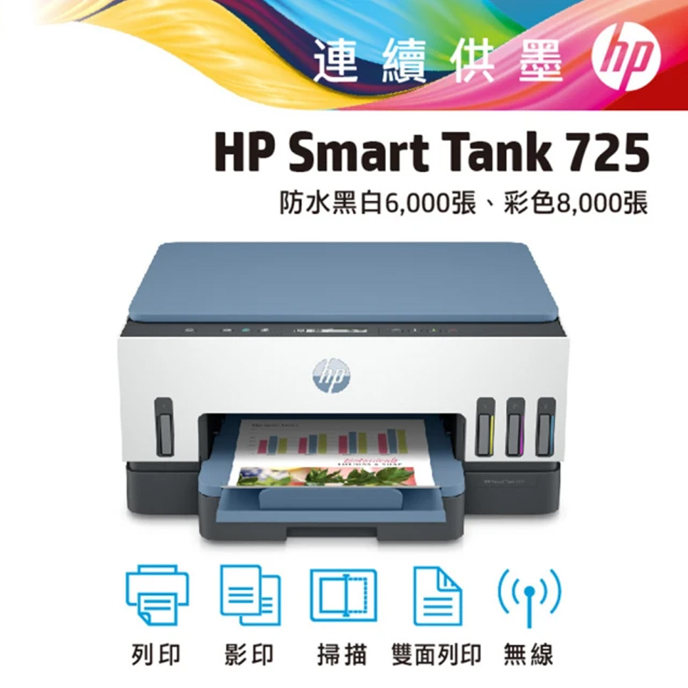 HP Smart Tank 725 相片彩色無線連續供墨多功能印表機