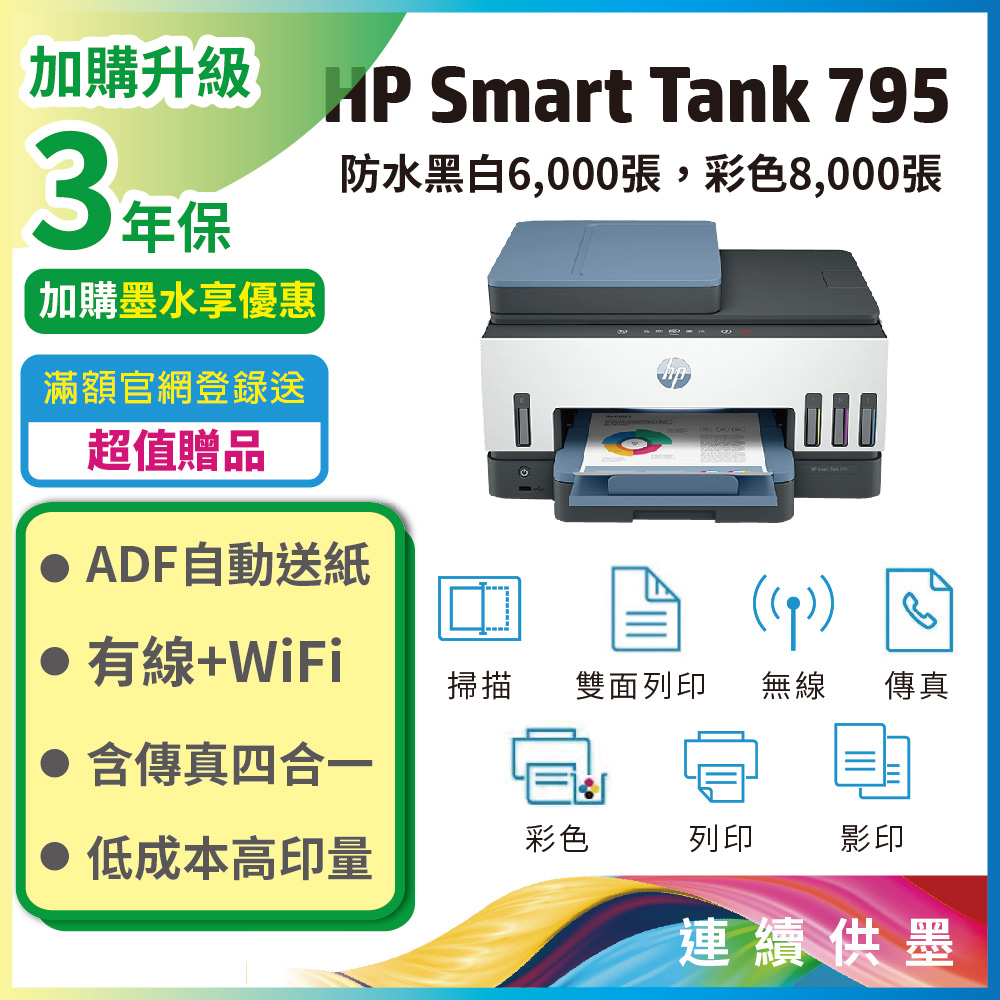 【登入送7-11禮券NT$1000】HP Smart Tank 795 四合一多功能 自動雙面無線連供印表機
