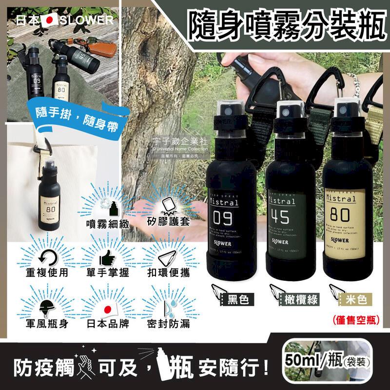 (5瓶)日本SLOWER-戶外防疫密封防漏噴霧隨身分裝瓶50ml空瓶