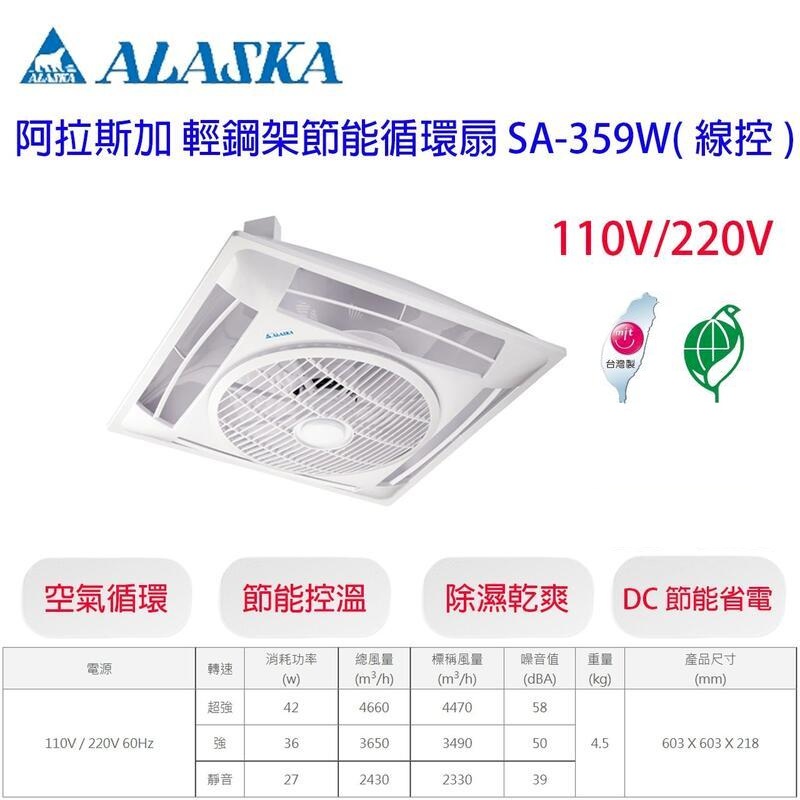 阿拉斯加 SA-359W 線控 輕鋼架節能循環扇
