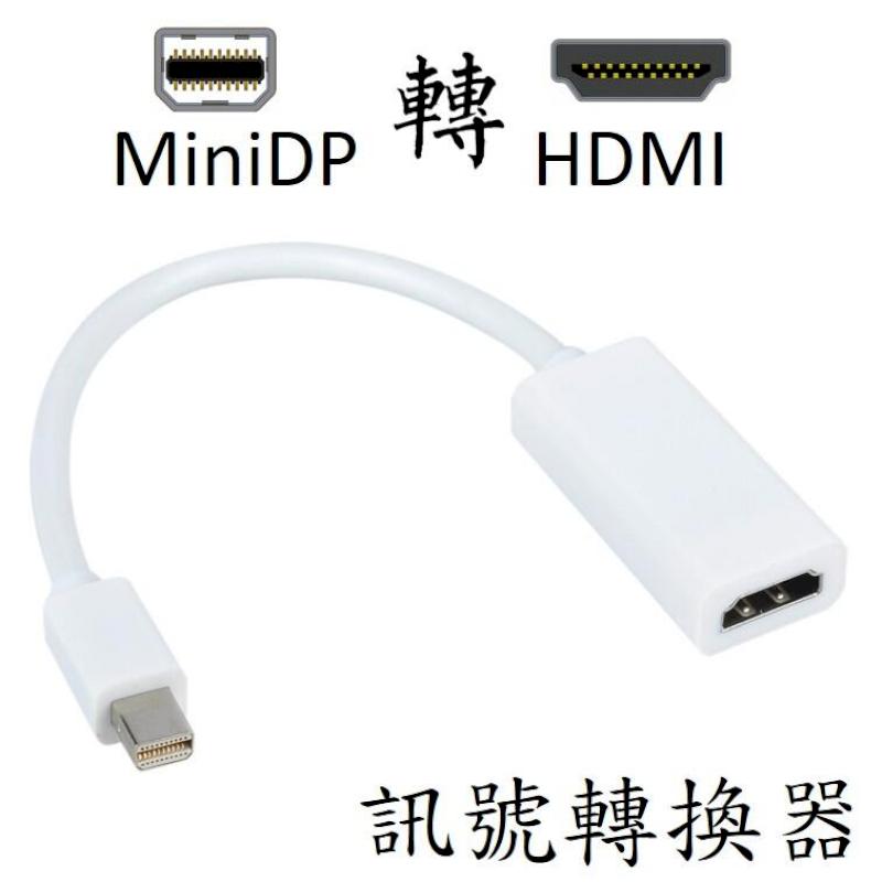 迷你DP轉HDMI 訊號轉換器