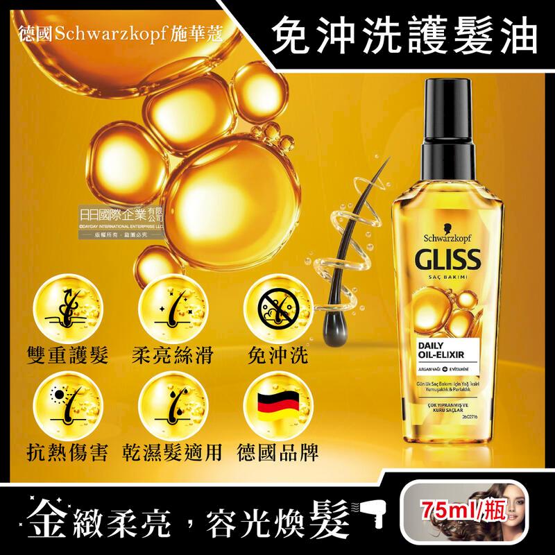 德國Schwarzkopf施華蔻-GLISS沙龍級滋養柔順免修護髮油75ml/瓶