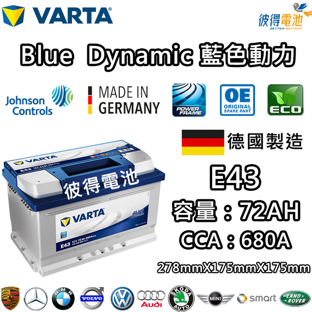 【VARTA 華達】E43 72AH 藍色動力 汽車電瓶 LBN3 57114(德國製造)