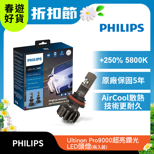 PHILIPS 飛利浦Ultinon Pro9000 LED超亮鑽光頭燈兩入裝(公司貨) +200%