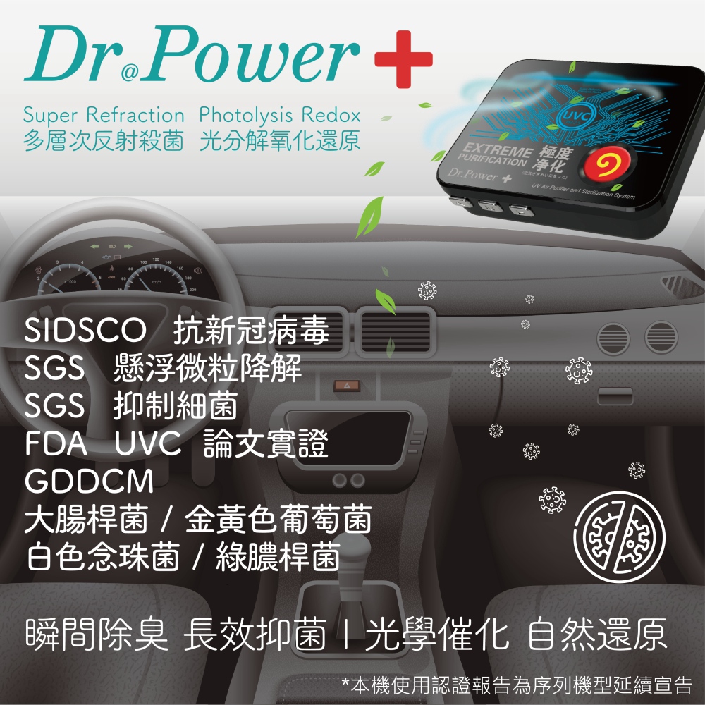 【Dr@Power】台灣製 車用UVC空氣淨化器(除臭/抑菌/PM2.5/塵蟎/無耗材)