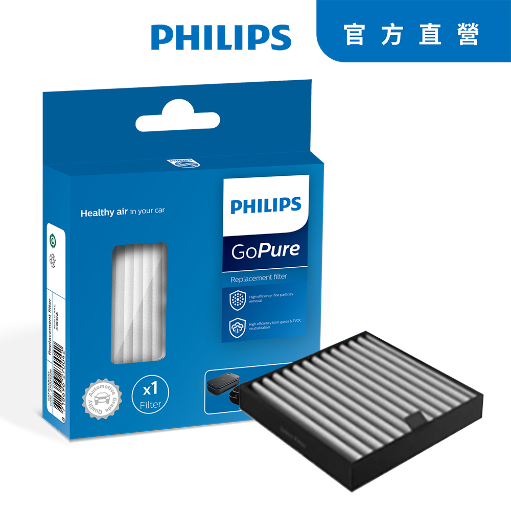 PHILIPS 飛利浦 HEPA 車用除菌空氣清淨機 專用替換濾片組 一入 FILT80