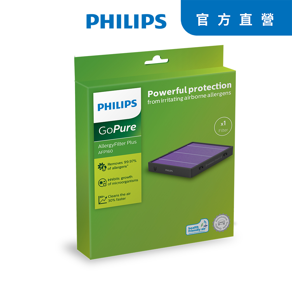 PHILIPS 飛利浦 車用除菌空氣清淨機極淨過敏濾網組一入AFP120