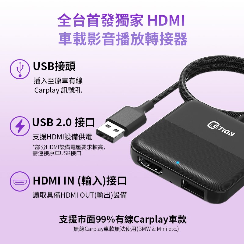 Smart Mate 有線CarPlay擴充套件HDMI in 可搭配Chromecast/小米電視棒/Switch/電視盒/車機/投屏器