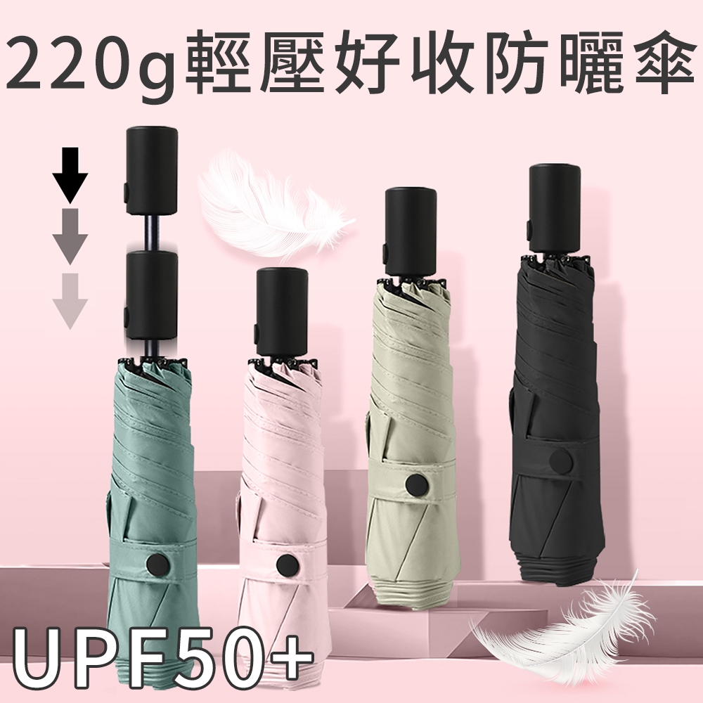 Luxing 220g極輕省力安全自動傘 UPF50+黑膠防曬羽毛陽傘 雨傘 折疊傘晴雨傘口袋傘 迷你小傘輕量傘