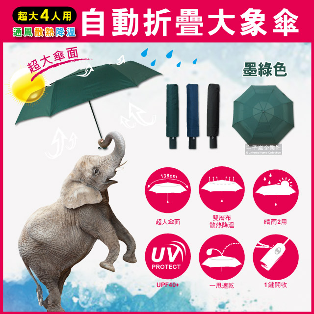 【生活良品】日系極簡4人用雙層風力散熱自動摺疊開收大象傘(墨綠色+贈同色傘套)