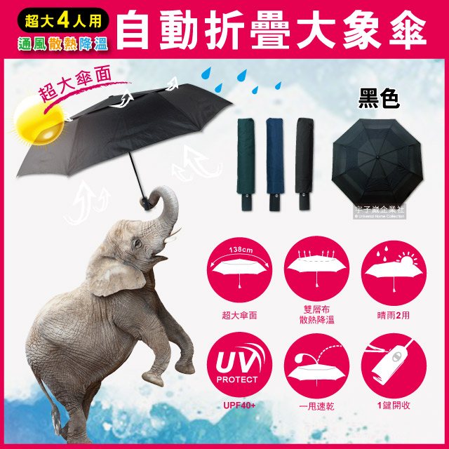 【生活良品】日系極簡4人用雙層風力散熱自動摺疊開收大象傘(黑色+贈同色傘套)