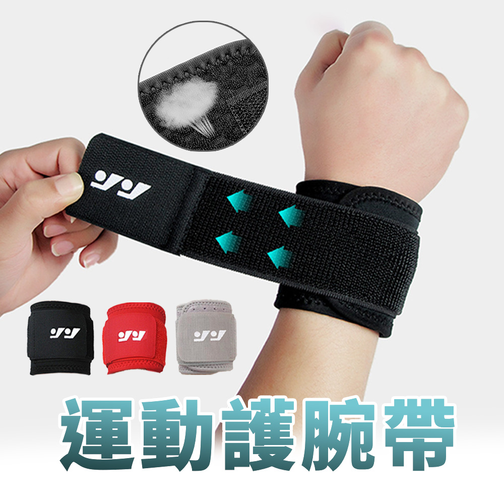【SPORT PLUS】專業護腕 健身護腕 運動護腕 護腕手套 護具