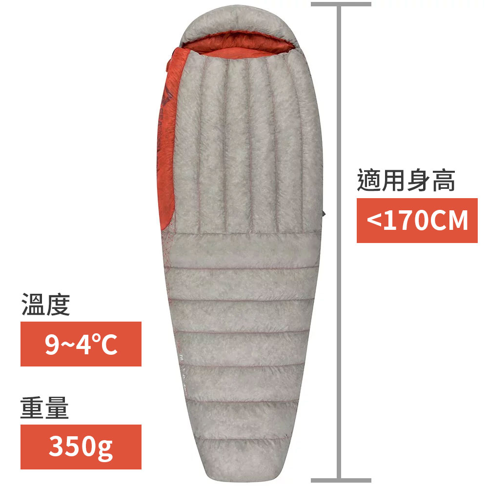 FM1極輕暖鵝絨睡袋-女 R 淺灰(9~4℃,350g,右開)