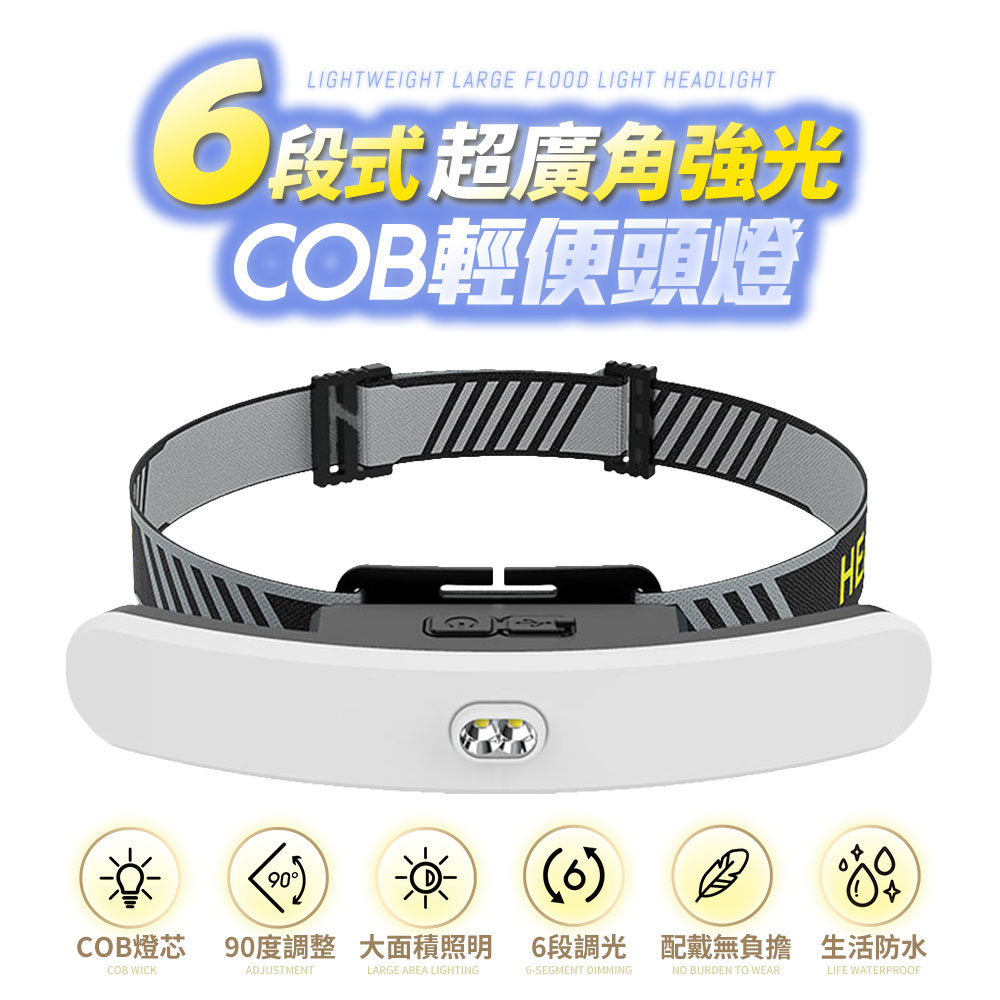 【FJ】超廣角COB六段式強光輕便頭燈D17(USB充電款)