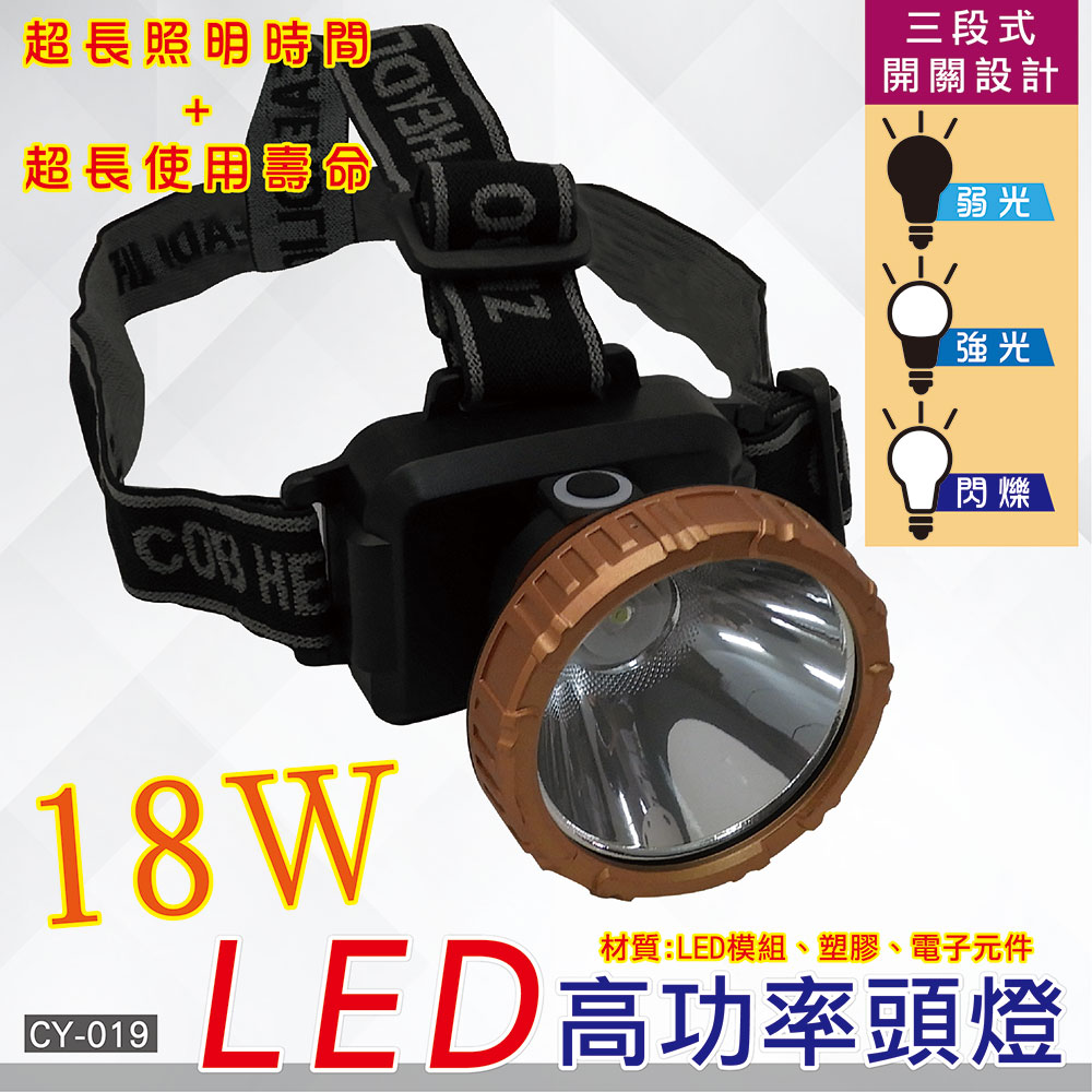 【熊讚】CY-019高效率18W LED頭燈(大功率 環保 低耗能)