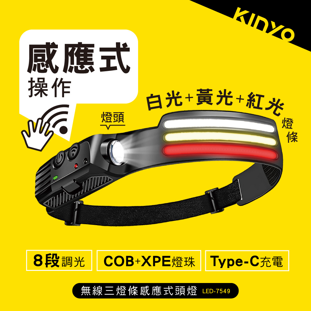 【KINYO】無線三燈條感應式頭燈 LED-7549