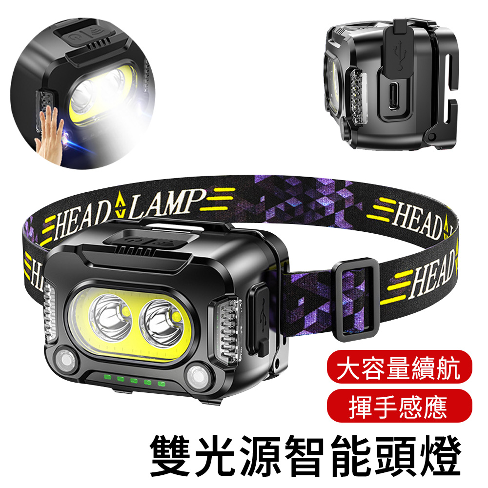 LUYOO XPG+COB雙光源智慧感應頭燈 高亮頭燈 登山探照燈 露營燈