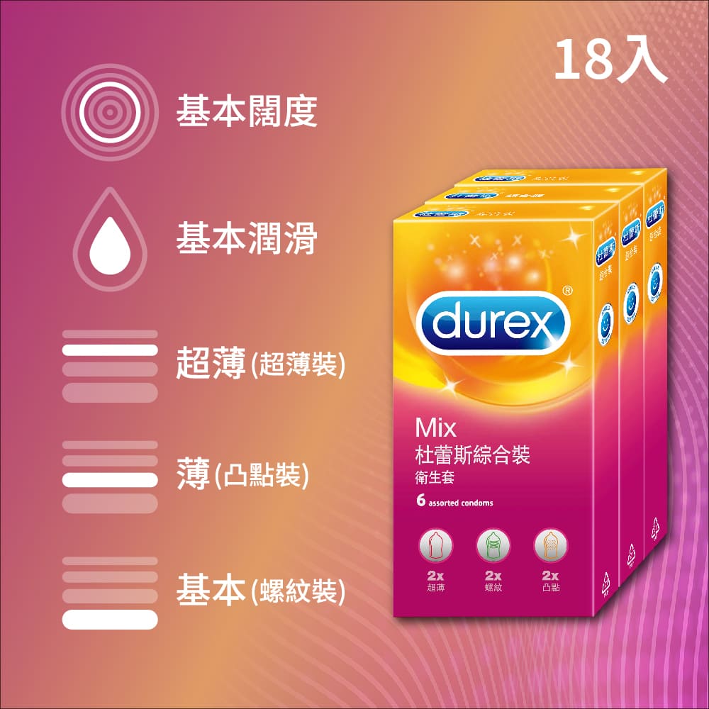 【Durex杜蕾斯】綜合裝衛生套6入x3盒(共18入)