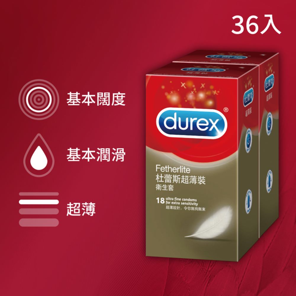 【Durex杜蕾斯】超薄裝衛生套12入x2盒(共24入)