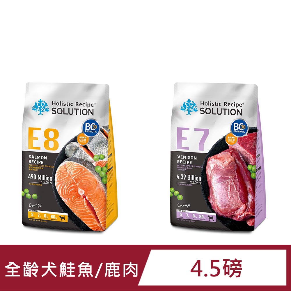 耐吉斯 Energy系列 全齡犬糧 4.5LB