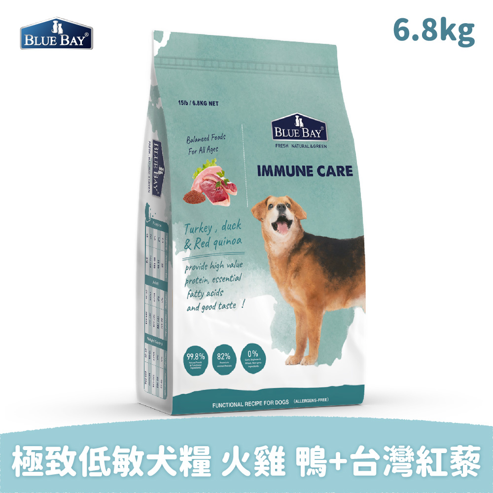 倍力BlueBay 極致全護低敏犬糧 火雞 鴨+台灣紅藜6.8kg褐藻免疫配方