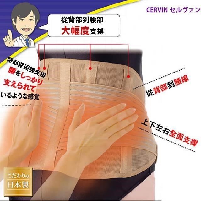 日本製【CERVIN】彈力貼身腰臀支撐保護帶~布施接骨院醫師研發監製