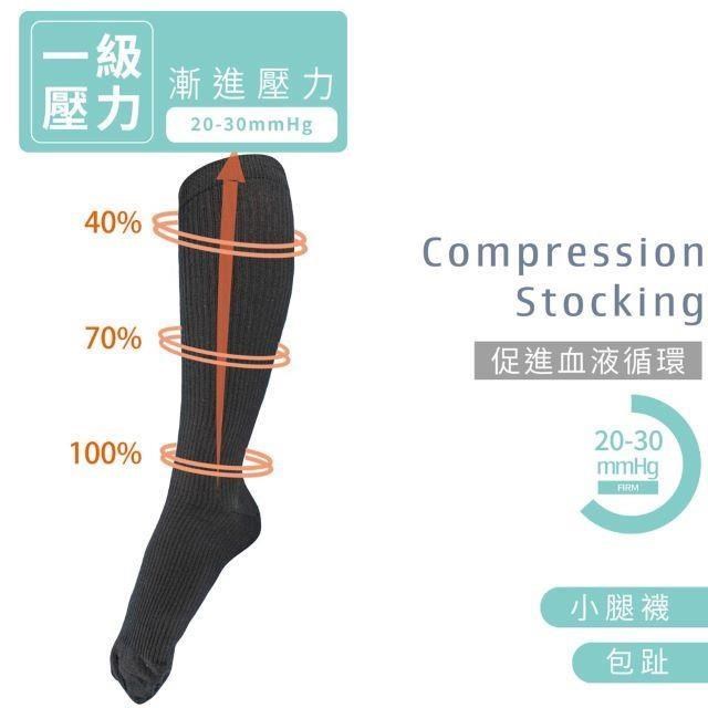 【TISI緹絲】20-30mmHg漸進壓力小腿襪(3雙入)