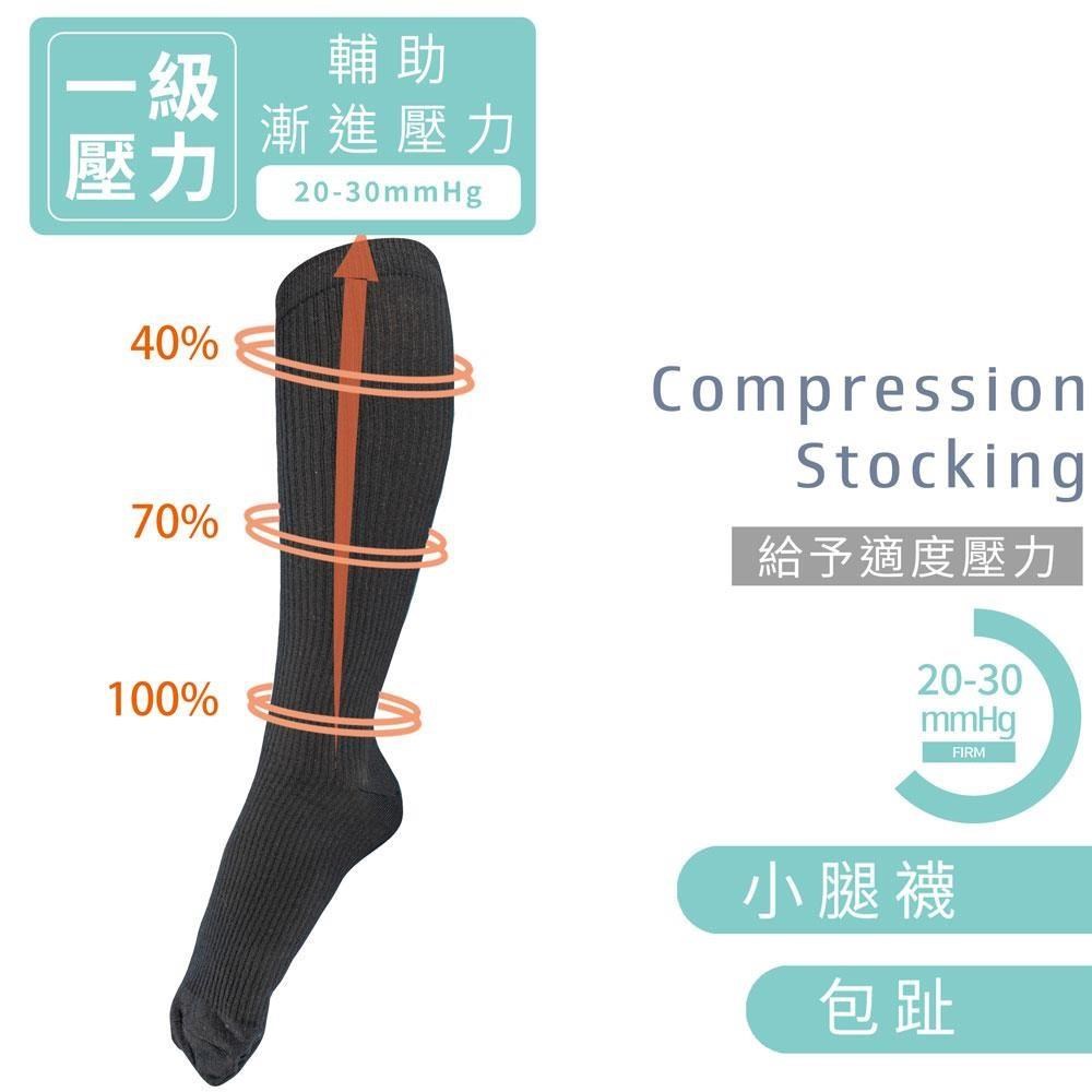 【TISI緹絲】20-30mmHg漸進壓力小腿襪(3雙入)