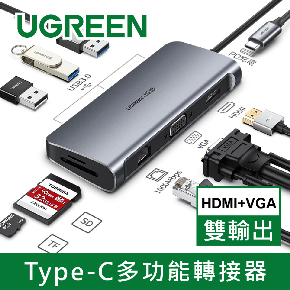 綠聯 Type-C多功能轉接器-HDMI 4K/USB3.0/SD/PD充電/GigaLAN網路卡