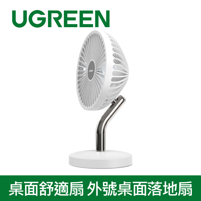 UGREEN NO1