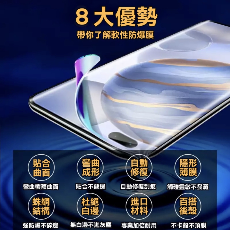 Xiaomi 小米 12 Pro 疏水防爆軟性螢幕保護貼/機背保護貼