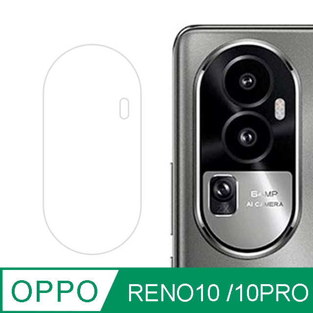OPPO RENO10 / RENO10 PRO 鏡頭玻璃貼