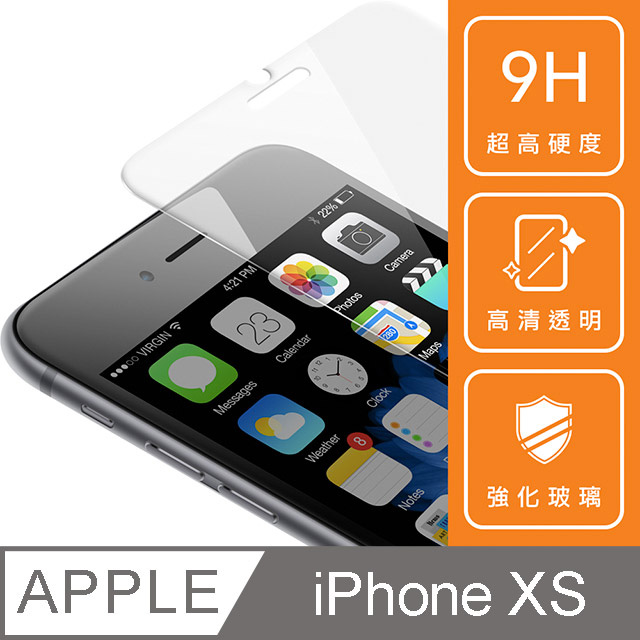 iPhone XS/5.8吋-鋼化保護膜/玻璃保護貼-平面透明內縮全膠