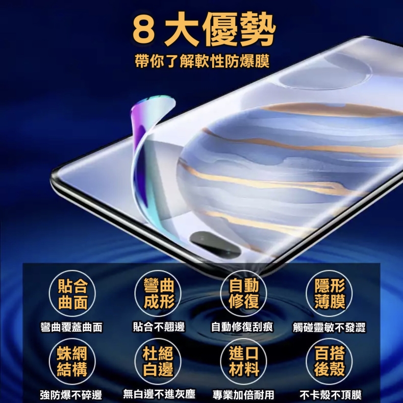 Redmi Note 11 Pro 疏水防爆軟性保護貼 螢幕/機背(訂製款)
