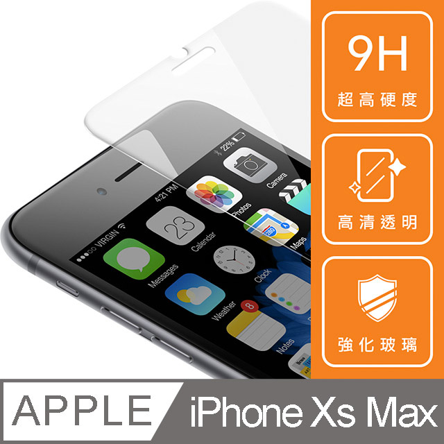 iPhone XS Max/6.5吋-鋼化保護膜/玻璃保護貼-平面透明內縮全膠