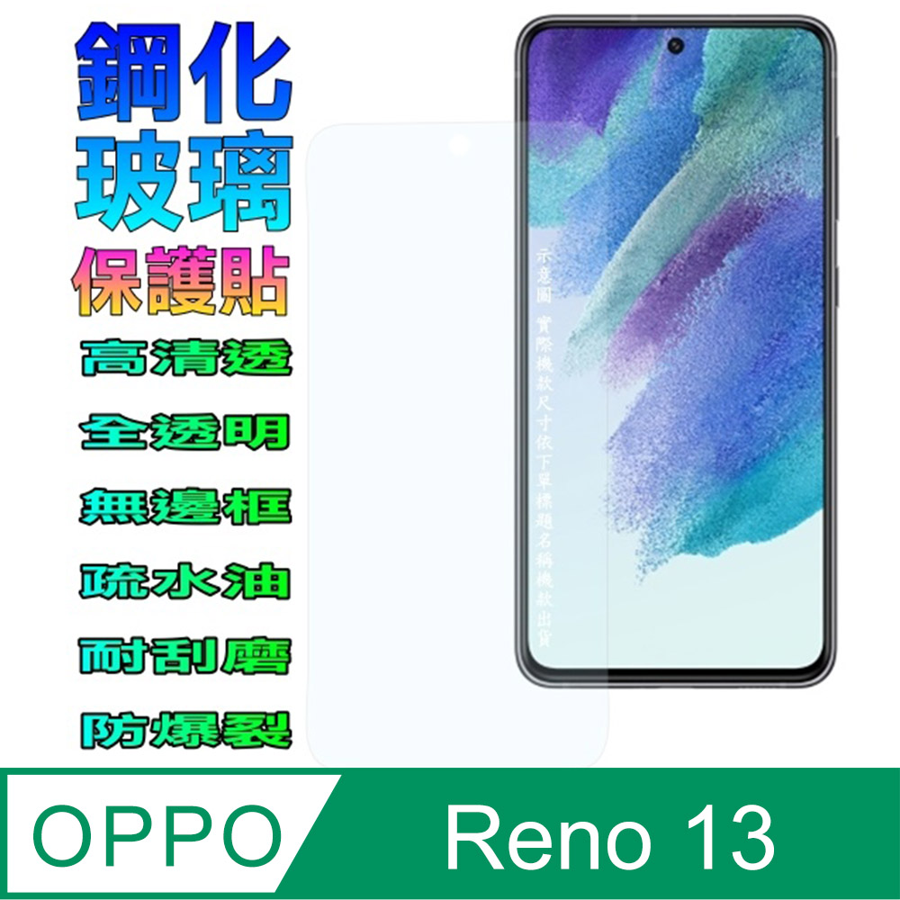OPPO RENO 13 鋼化玻璃螢幕保護貼(全透明無邊框)