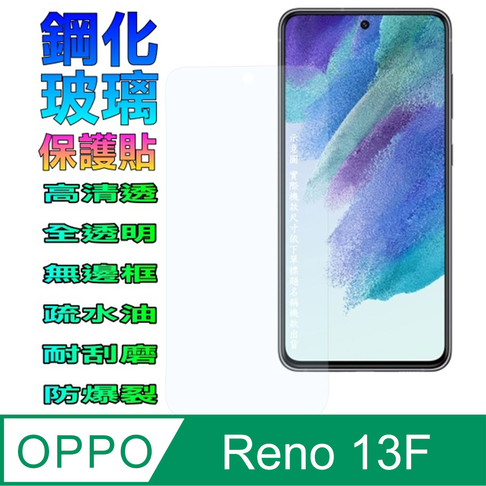 OPPO RENO 13F 鋼化玻璃螢幕保護貼(全透明無邊框)