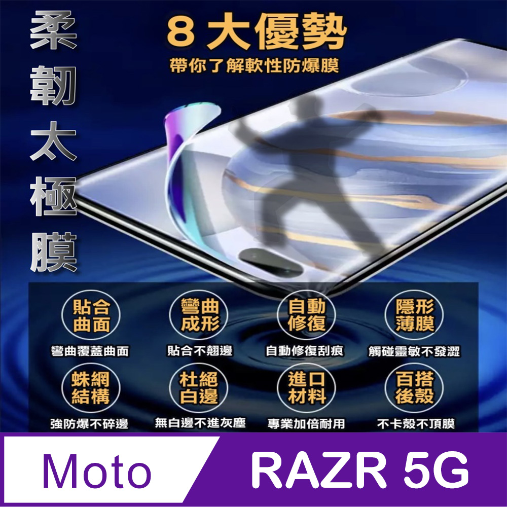 MOTO RAZR 5G 軟性奈米防爆膜-螢幕保護貼(內+外)