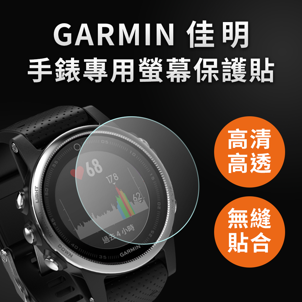 【GARMIN】Forerunner 45 高清TPU奈米保謢貼膜(圓直徑35.5mm)-2入組