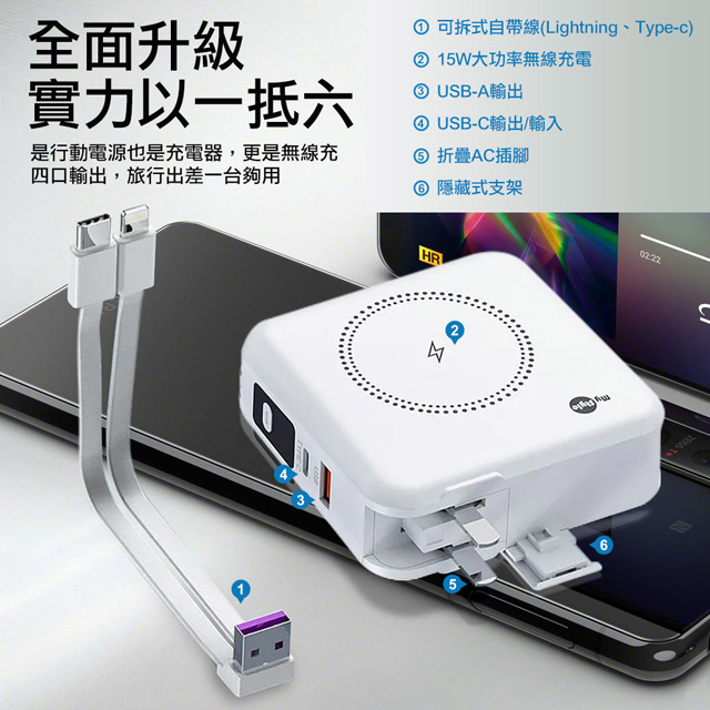 MyStyle第三代 MagSafe 多功能無線充電+自帶線行動電源+快充大功率(五合一 萬能充Pro)