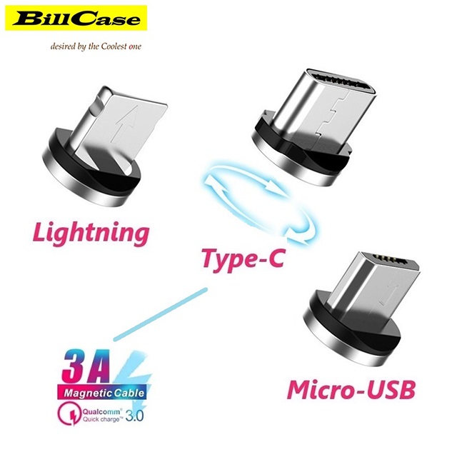 第三代360度旋轉LED強力磁吸QC3.0 3A數據線 專用Lightning,Type-C,Micro-USB磁吸頭組
