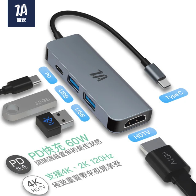 【ZA吉吉 安電競】USB Type C Hub轉接器 支援USB Type C轉HDMI/USB/USB Type C PD快充