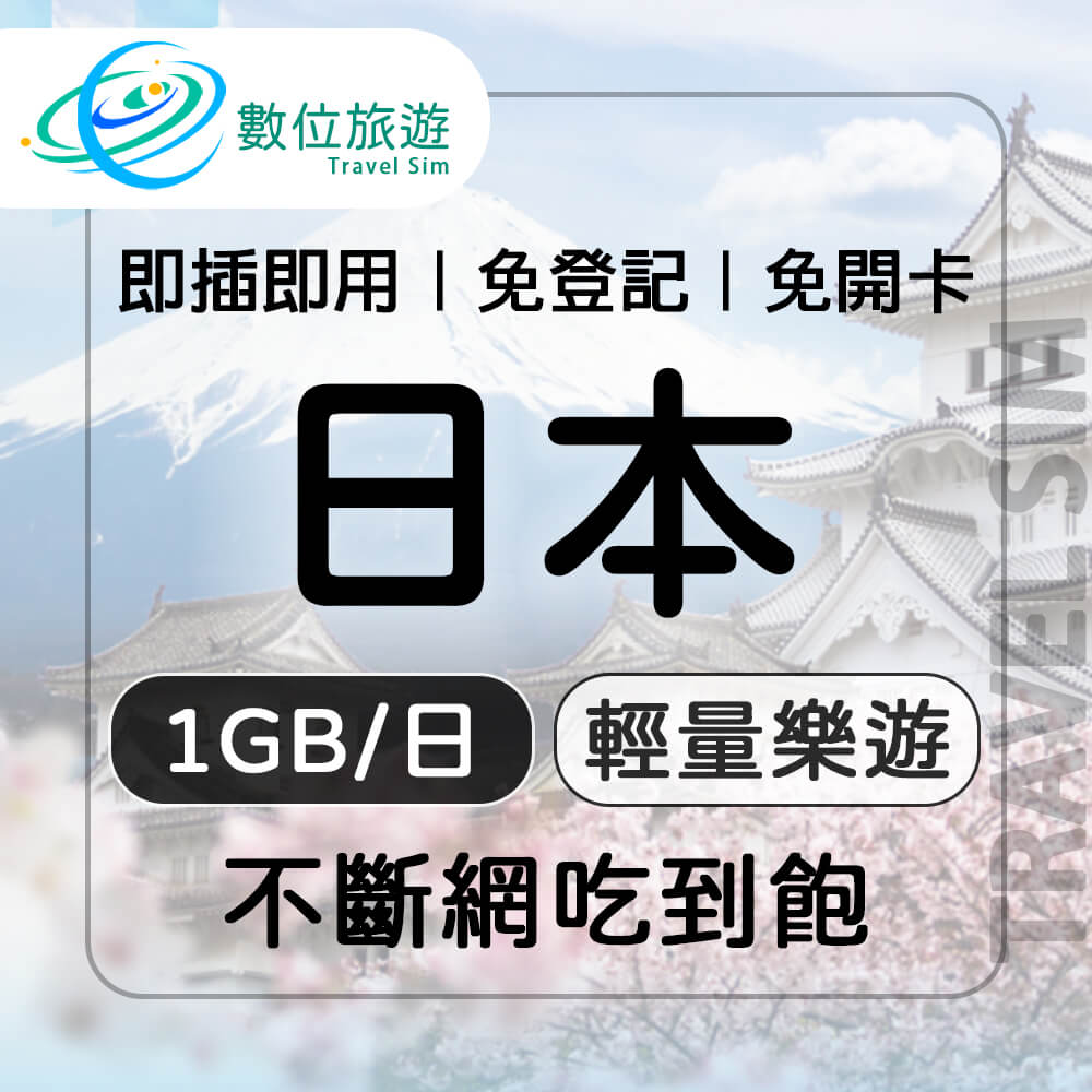 【數位旅遊】日本上網卡5天．每日1GB 降速吃到飽
