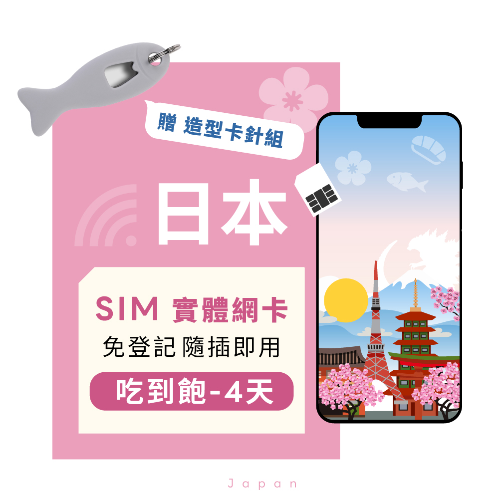【eiP】日本SIM卡 吃到飽-4天
