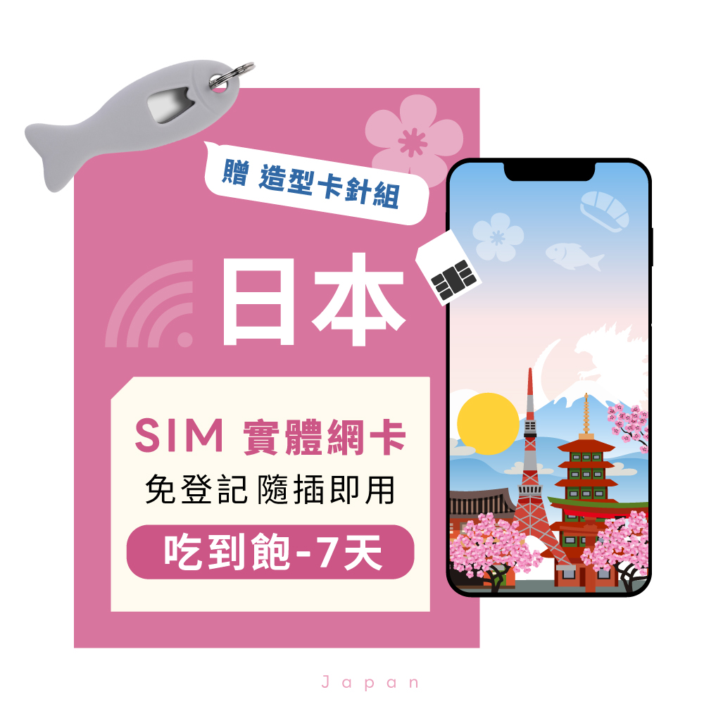 【eiP】日本SIM卡 吃到飽-7天
